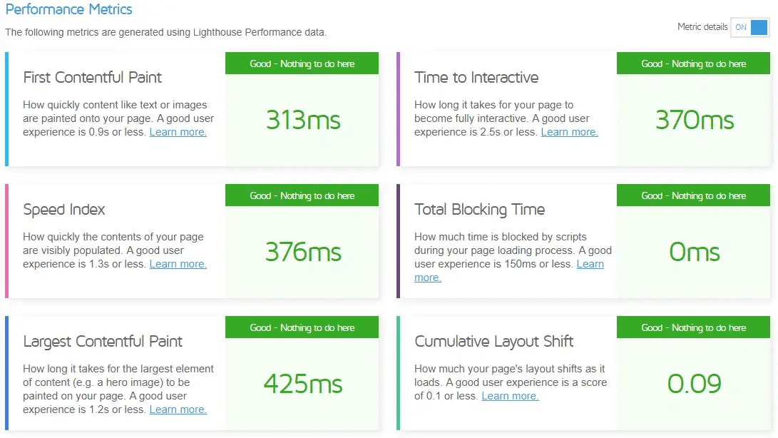 Bluehost review - Performance Test